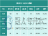 河北2024年专升本声乐联考专业招生考试分析