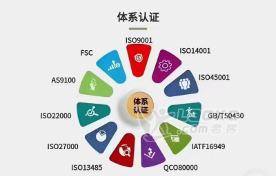 江门ISO认证办理ISO投标ISO9001质量公司_0