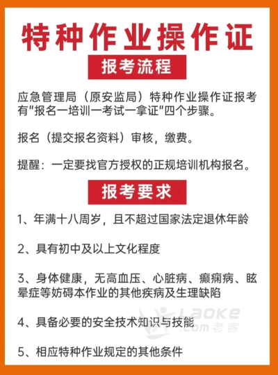 持证上岗更安全:特种作业操作证的重要性!_1